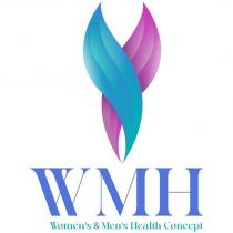 wmh women's & men's health concept