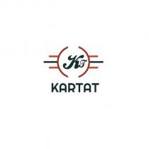 kt kartat