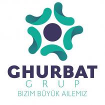 ghurbat grup bizim büyük ailemiz