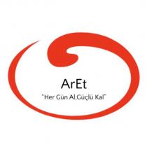 aret 'her gün al, güçlü kal'