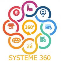 systeme 360