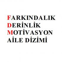 farkındalık derinlik motivasyon aile dizimi