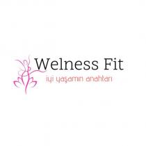 welness fit iyi yaşamın anahtarı