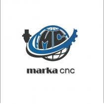 marka cnc