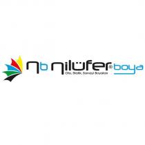 nb nilüfer boya oto, statik, sanayi boyaları