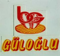 güloğlu
