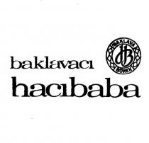 baklavacı hacıbaba