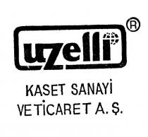 uzelli