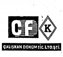 çfk çalişkan döküm tic ltd şti