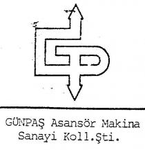 günpaş gp