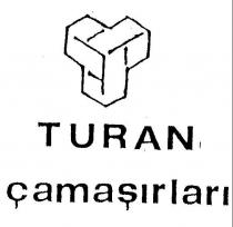 turan