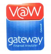 vaw gateway finansal arayüzler cybersoft