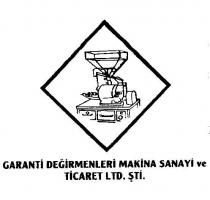 garanti