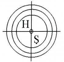hş