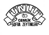 ünlü gemlik üd