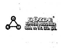 gözde gkm
