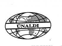 ünaldi dünya şekli
