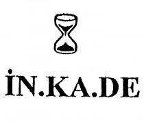 inkade kum saati şekli