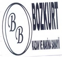 bozkurt bb daire şekli