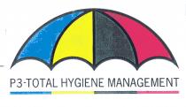 p3 total hygiene management