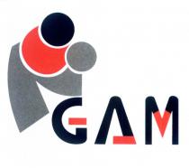 gam
