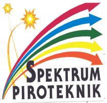 spektrum piroteknik