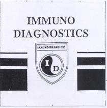 immuno diagnostics id