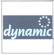 dynamic