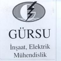 gürsu g