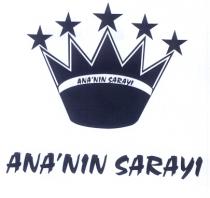 ana´nin sarayi