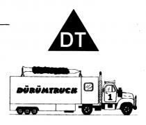 dürümtruck dt