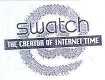 swatch the creator of internet time