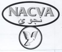 nacva