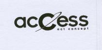 access act concept