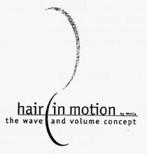 hair in motion by wella