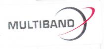 multiband