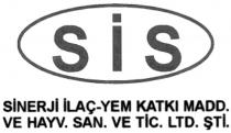 sis sinerji