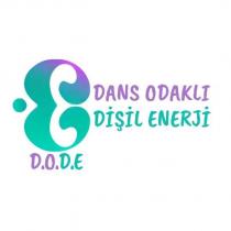 d.o.d.e dans odaklı dişil enerji