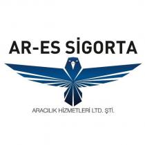 ar-es sigorta aracılık hizmetleri ltd. şti.