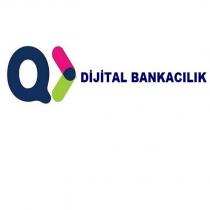 qdijital bankacılık