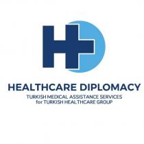 healthcare diplomacy turkish medical assistance services for turkish healthcare group