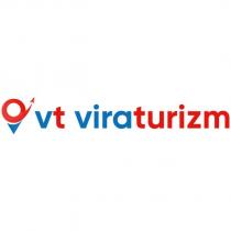 vt viraturizm