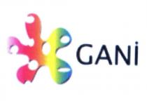 gani