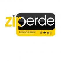 ziperde dış perde sistemleri exterior curtain systems