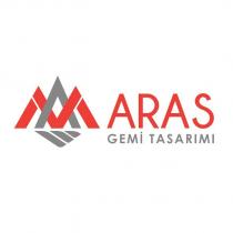 aras gemi tasarımı