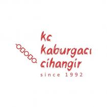 kc kaburgacı cihangir since 1992