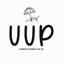 uup turizm ve ticaret ltd. şti.