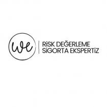 we risk değerleme sigorta ekspertiz