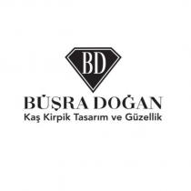 büşra doğan kaş kirpik tasarım ve güzellik