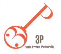 3p public private partnership